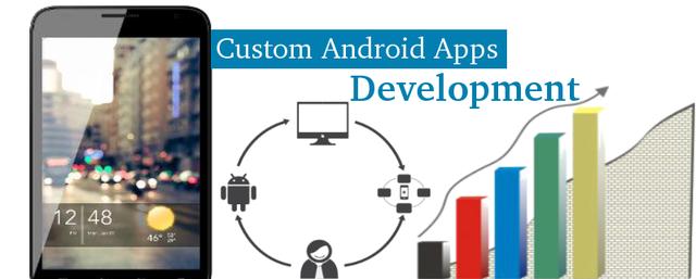 android手机软件开发