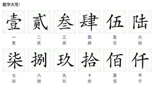 word无法打开数字源
