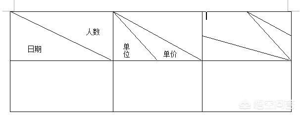 word斜线表头怎么打字