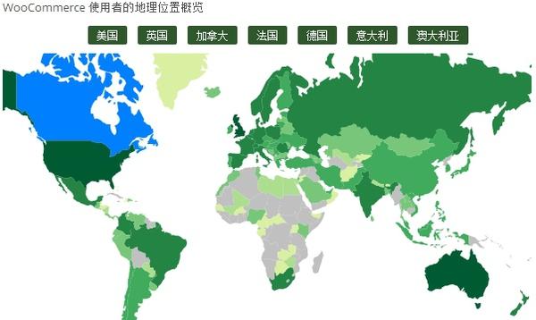 sns程序 整合wordpress