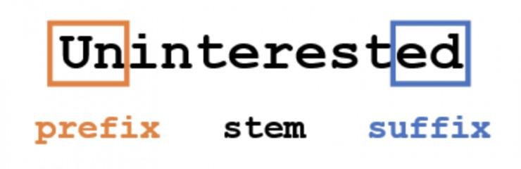 不可思议的word2vec