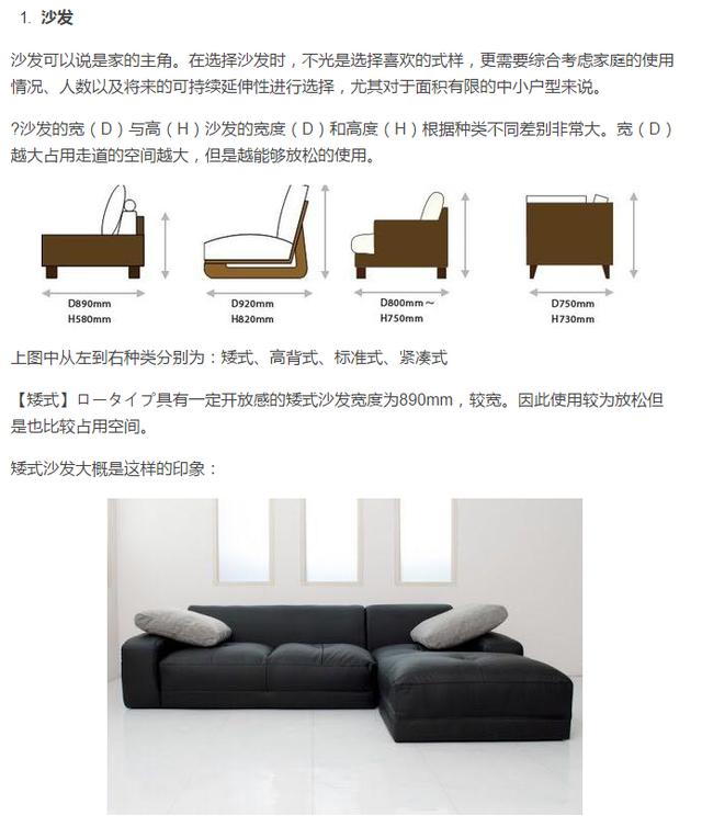 人机工程学家具尺寸