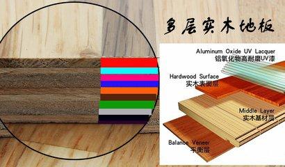 福瑞特家具质量排名