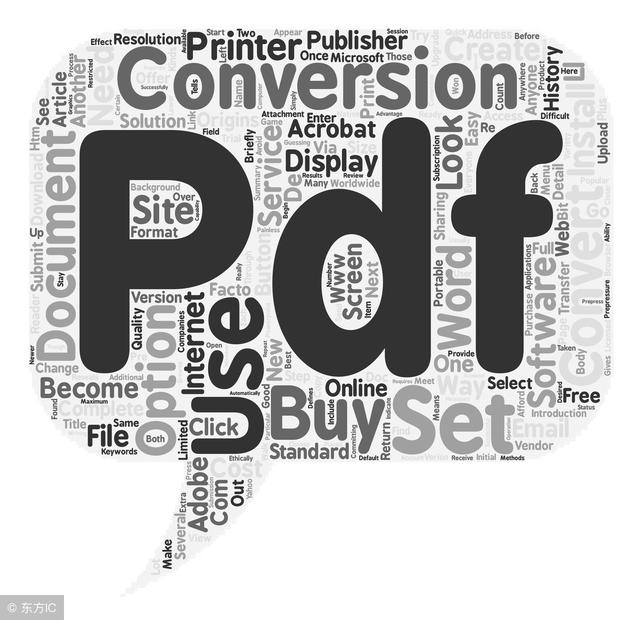 word文档转换为pdf