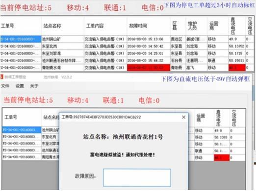 站点监控软件