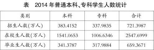 word版信息安全管理措施