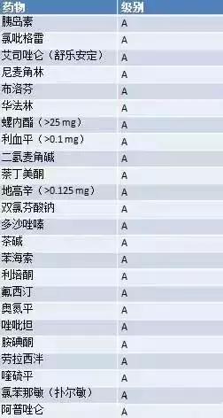 pim软件