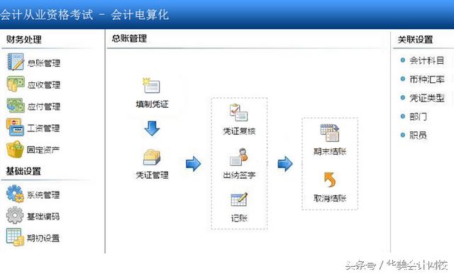 导入题库答题软件