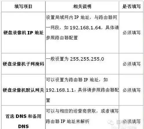 浏览器远程监控软件
