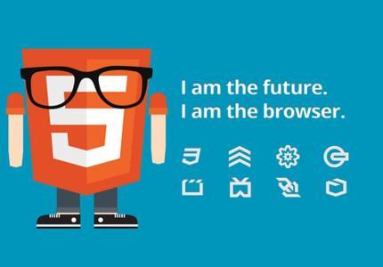 js将html转化成word