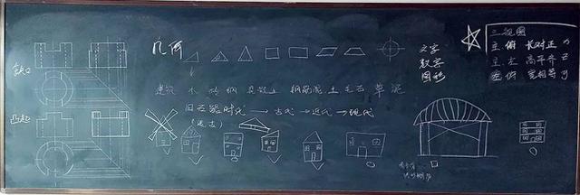 在word中巧画等分圆