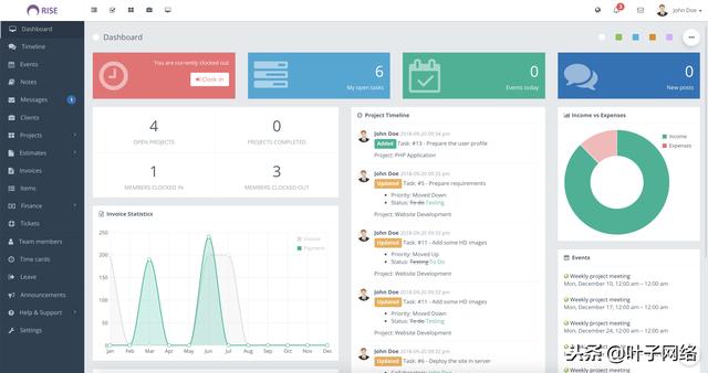 php 项目管理 软件