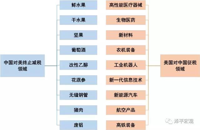 中外古今家具风格论文