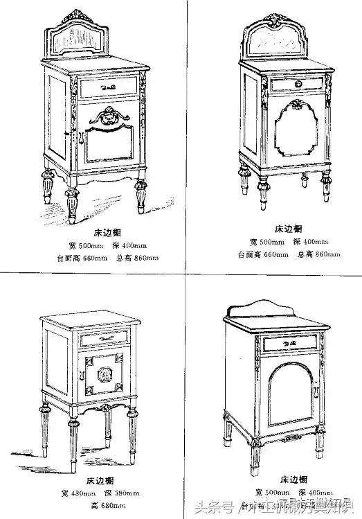 4级家具图纸多少钱