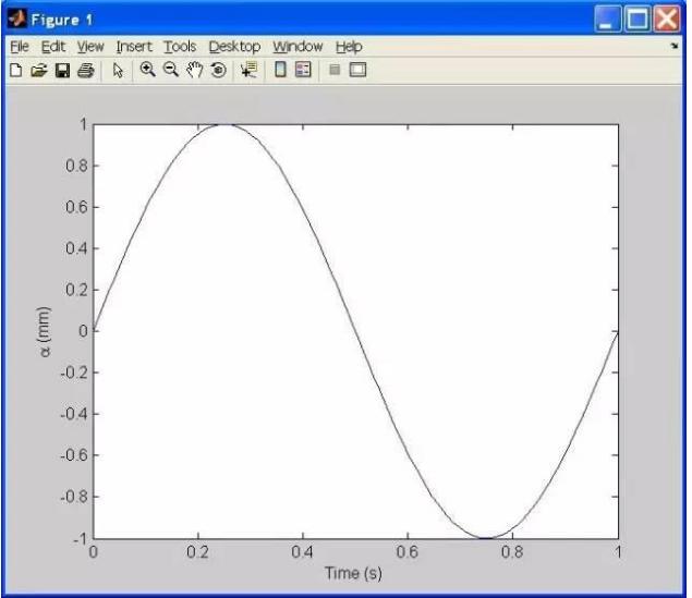一个画图软件是什么