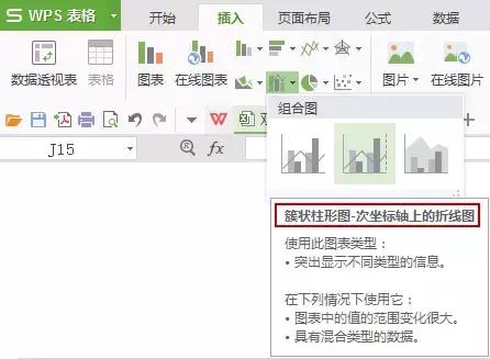 word双轴图表怎么做