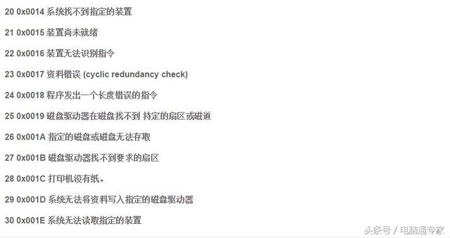 mathtypeword运行错误