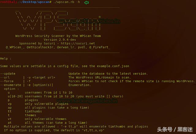 wordpress 以年—月目录形式组织