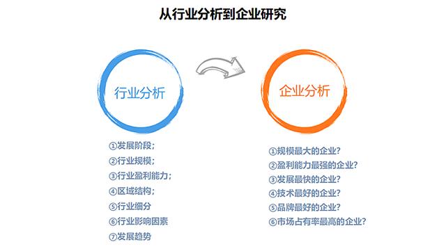 上海亚振家具上市