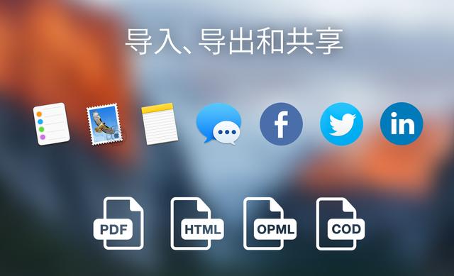 笔记软件那个靠谱