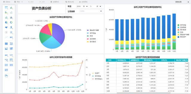 数据查看软件
