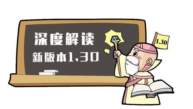 word13补丁