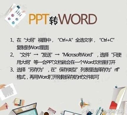 word转pdf 文本框