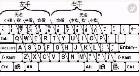 电脑快捷键设置软件