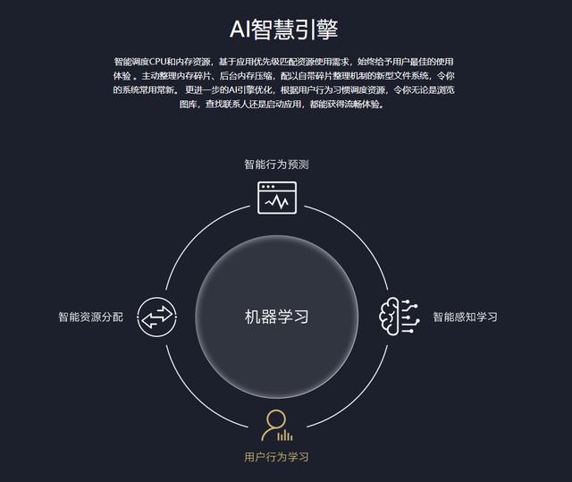 软件被设备禁用