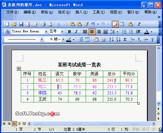 word10中单元格各宽度相同