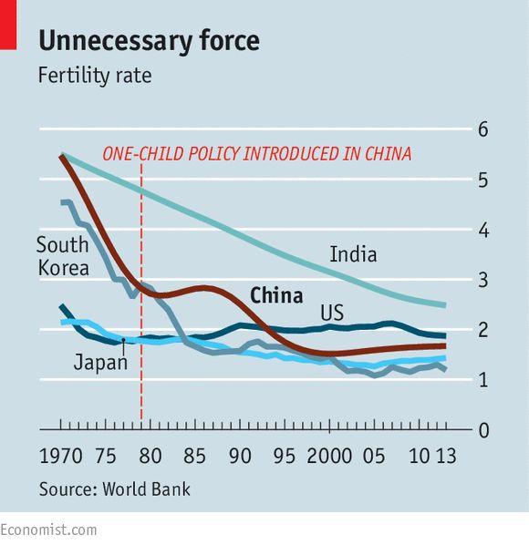 幼儿园 收费 软件