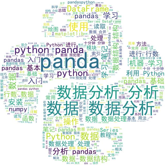 python wordcloud使用