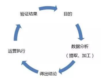 淘宝卖家数据分析软件下载