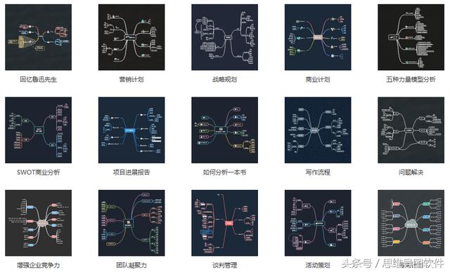 如何选择思维导图软件下载