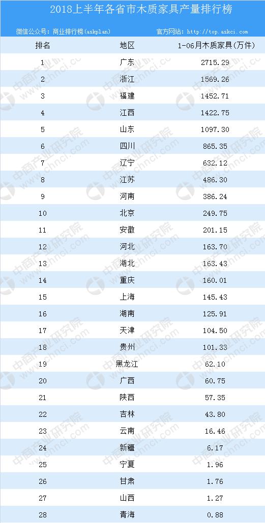 吉安市木质家具