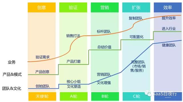 人体建模软件csm