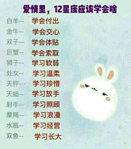 2月6号是什么星座