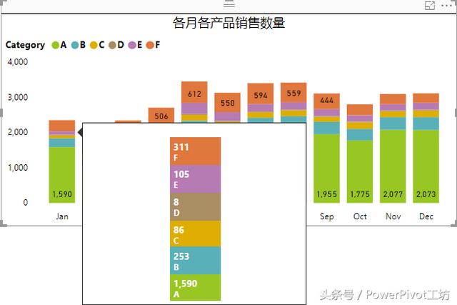 pivot鼠标反向轴软件