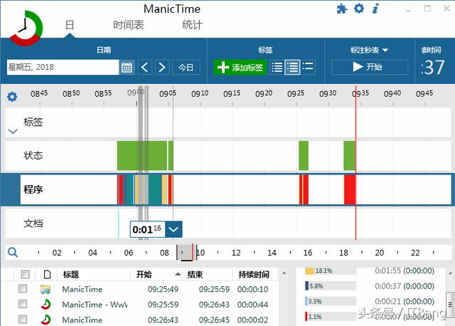 时间跟踪的软件叫什么