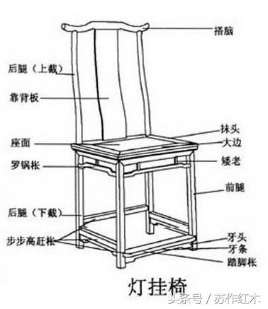 古典家具厂名字取名