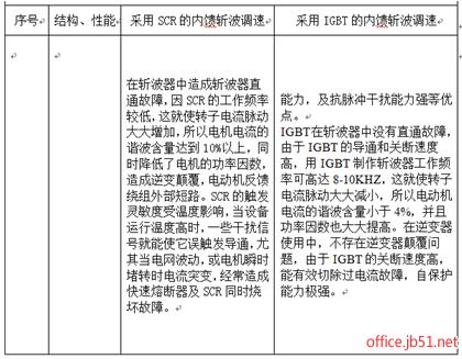 Word中怎么让文字在表格中间位置