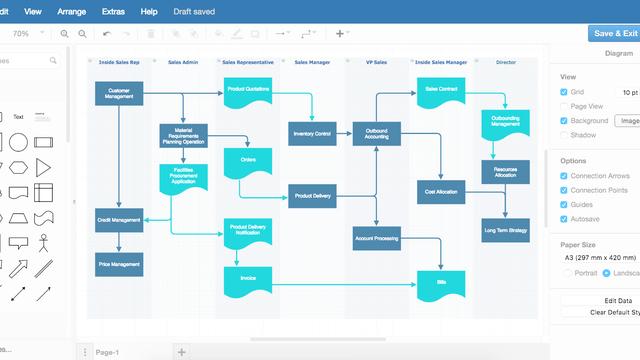 软件开发uml图怎么画
