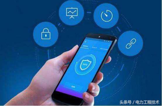 软件需求获取技术