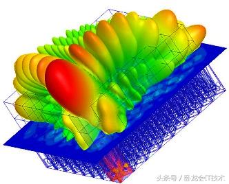 软件都是算法编的吗