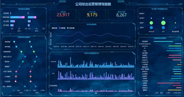 帆图软件