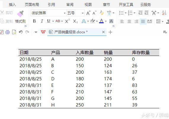 word文章中表格乱跑