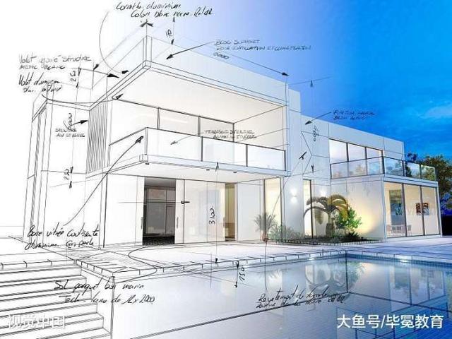 软件工程中构件设计