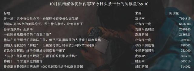 一键复制的软件下载