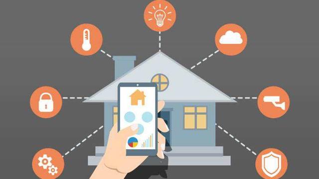 咨询企业管理软件