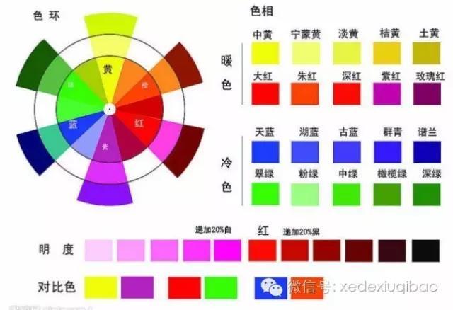 家具俢色技巧